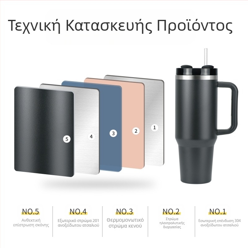 Φορητό θερμός αυτοκινήτου SX 40oz με λαβή μεγάλης χωρητικότητας, φορητό θερμός αυτοκινήτου με άχυρο από ανοξείδωτο ατσάλι 304