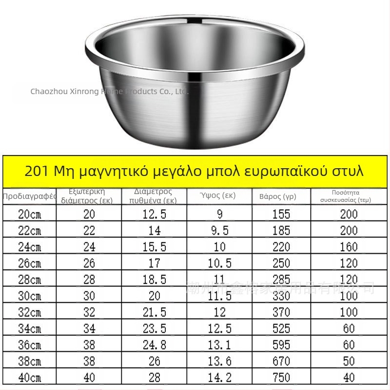 Λεκάνη από ανοξείδωτο ατσάλι 304 με πάχος και λεκάνη πολλαπλών χρήσεων, νιπτήρας, λεκάνη λαχανικών, μπολ αυγών, λεκάνη σούπας για οικιακή χρήση