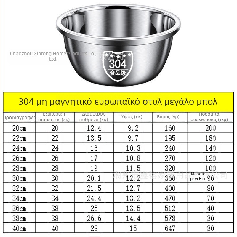 Λεκάνη από ανοξείδωτο ατσάλι 304 με πάχος και λεκάνη πολλαπλών χρήσεων, νιπτήρας, λεκάνη λαχανικών, μπολ αυγών, λεκάνη σούπας για οικιακή χρήση