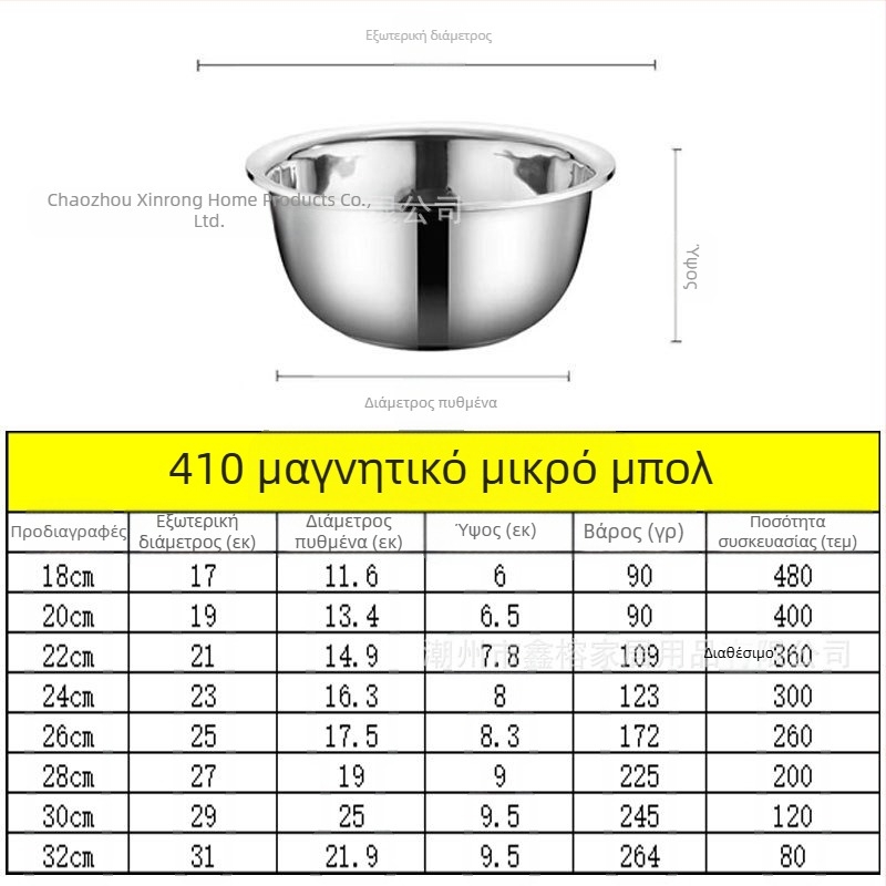 Λεκάνη από ανοξείδωτο ατσάλι 304 με πάχος και λεκάνη πολλαπλών χρήσεων, νιπτήρας, λεκάνη λαχανικών, μπολ αυγών, λεκάνη σούπας για οικιακή χρήση