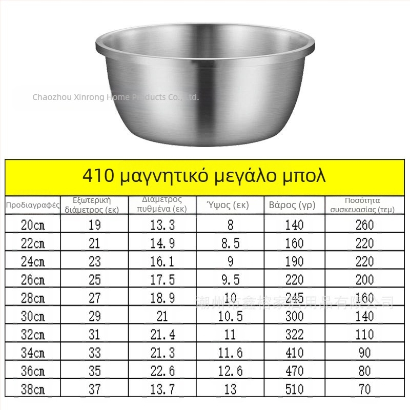 Λεκάνη από ανοξείδωτο ατσάλι 304 με πάχος και λεκάνη πολλαπλών χρήσεων, νιπτήρας, λεκάνη λαχανικών, μπολ αυγών, λεκάνη σούπας για οικιακή χρήση
