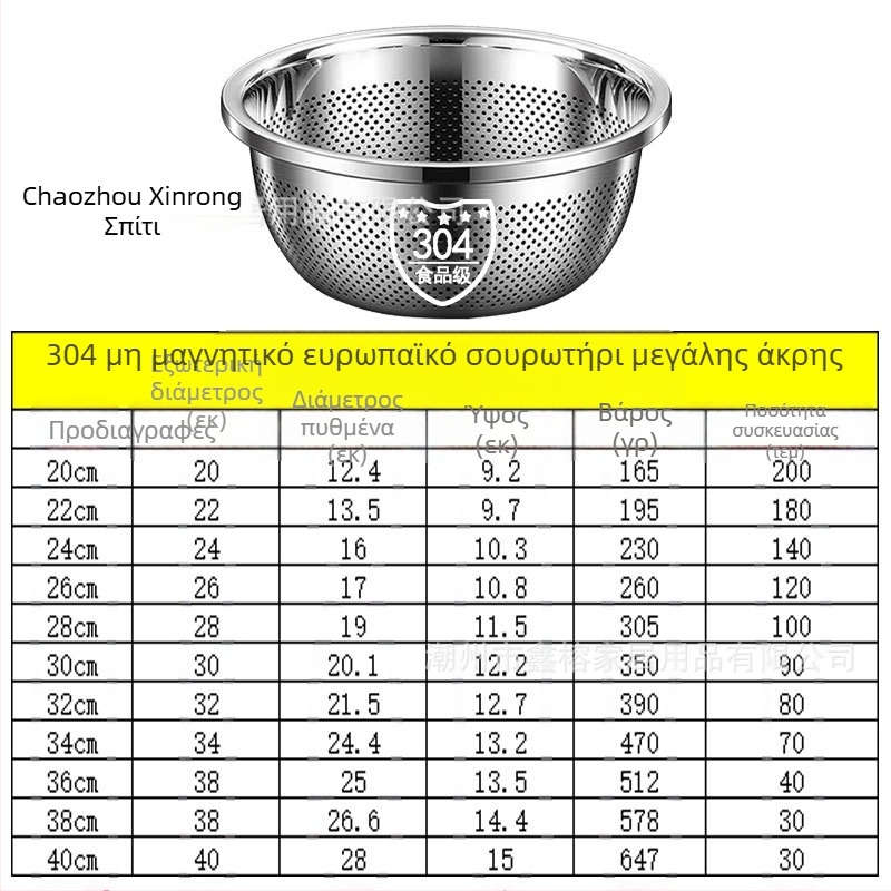 Λεκάνη από ανοξείδωτο ατσάλι 304 με πάχος και λεκάνη πολλαπλών χρήσεων, νιπτήρας, λεκάνη λαχανικών, μπολ αυγών, λεκάνη σούπας για οικιακή χρήση
