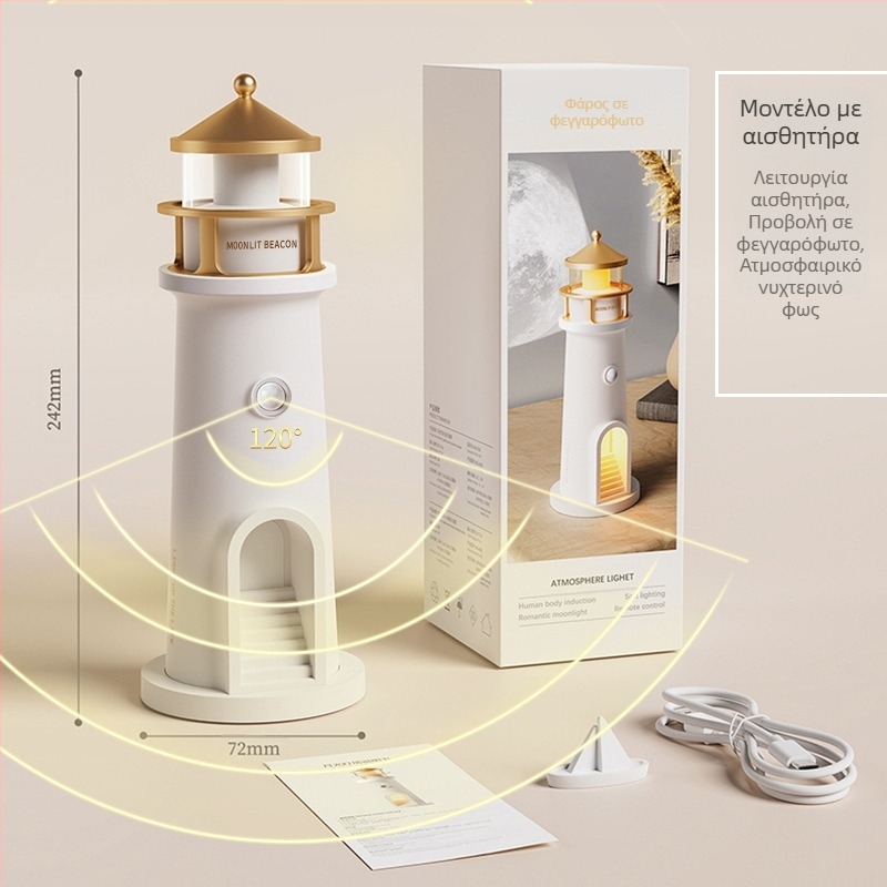 2025 Νέο Φάρος Σεληνόφωτου Φως Ατμοσφαιρικού Φωτισμού Σεληνόφωτου Υπνοδωματίου Προβολέας Κομοδίνου Ηχείο Bluetooth Νυχτερινό Φως