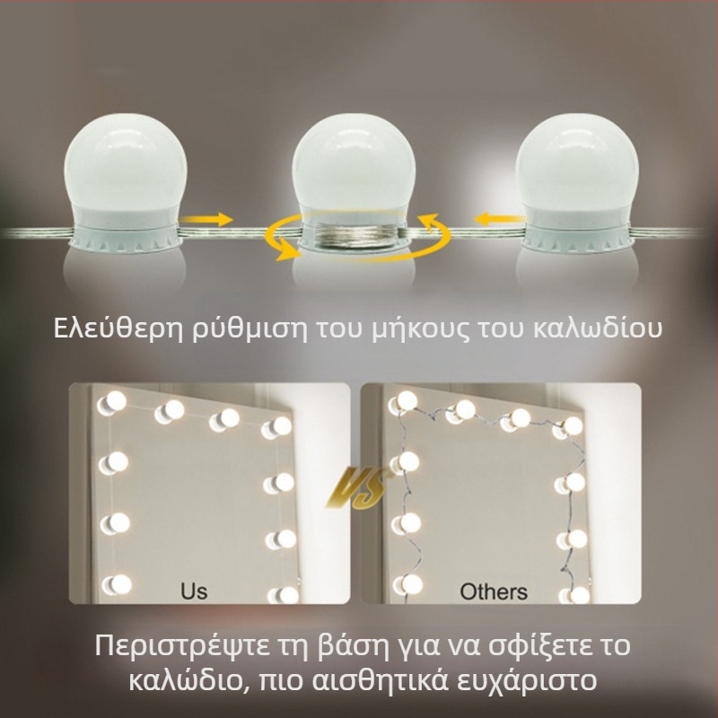 Λάμπα μακιγιάζ με LED για καθρέφτη προβολέα Hollywood, τρίχρωμη λάμπα πλήρωσης καθρέφτη προβολέα USB