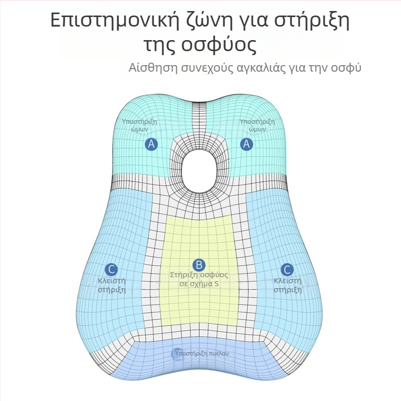 Μαξιλάρι οσφυϊκής στήριξης αυτοκινήτου, μαξιλάρι πλάτης οσφυϊκής καρέκλας γραφείου, καθιστικό μαξιλάρι οσφυϊκής στήριξης, μαξιλάρι οσφυϊκής στήριξης καθίσματος