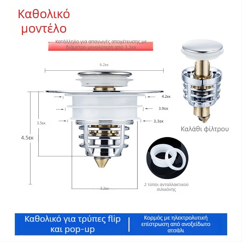 Τάπα διαρροής νιπτήρα Αξεσουάρ αποστράγγισης νιπτήρα Αναδυόμενος πυρήνας Τάπα νιπτήρα τύπου ώθησης Νιπτήρας