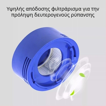 Κατάλληλο για ηλεκτρική σκούπα Dyson v7 v8 v6 dc58 dc59 dc62, αξεσουάρ μπροστινού στοιχείου φίλτρου, δίχτυ φίλτρου