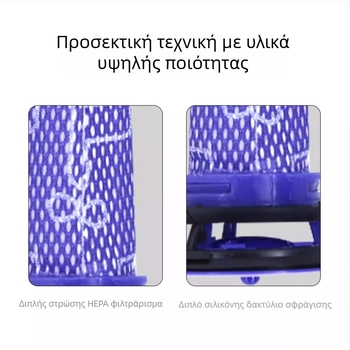 Κατάλληλο για ηλεκτρική σκούπα Dyson v7 v8 v6 dc58 dc59 dc62, αξεσουάρ μπροστινού στοιχείου φίλτρου, δίχτυ φίλτρου