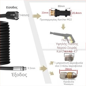 Διασυνοριακό πλυντήριο αυτοκινήτων υψηλής πίεσης Kach σειράς K Kach για καθαρισμό σωλήνων αποχέτευσης με περιστρεφόμενο ακροφύσιο αρουραίου