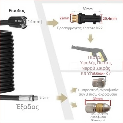 Διασυνοριακό πλυντήριο αυτοκινήτων υψηλής πίεσης Kach σειράς K Kach για καθαρισμό σωλήνων αποχέτευσης με περιστρεφόμενο ακροφύσιο αρουραίου