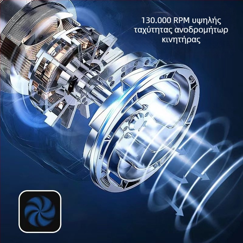 Βίαιος ανεμιστήρας turbo τέταρτου τεταρτημορίου 130000 έως φορητός ανεμιστήρας εξωτερικού χώρου με κινητήρα χωρίς ψήκτρες υψηλής ταχύτητας, εξαιρετικά ισχυρός άνεμος