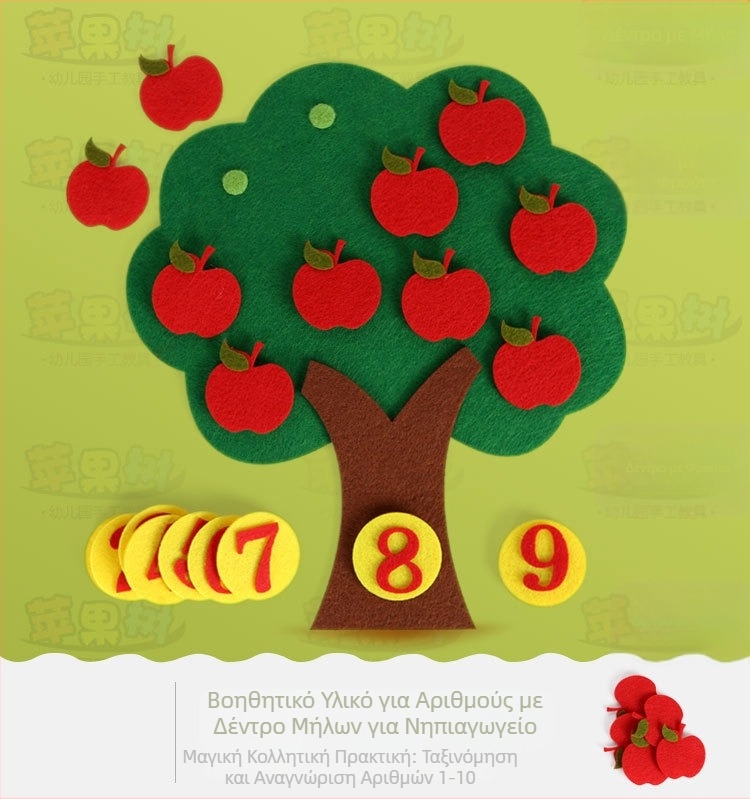 Παιχνίδια Γωνίας για Χώρο Δραστηριοτήτων Νηπιαγωγείου Σπιτικά Ψηφιακά Εκπαιδευτικά Παιχνίδια Βοηθήματα Διδασκαλίας Μη Υφαντό Τσόχα Χειροποίητα Υλικά