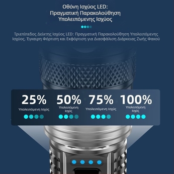 Διασυνοριακός εξαιρετικά ελαφρύς επαναφορτιζόμενος φακός μεγάλης εμβέλειας, εξωτερικός προβολέας περιπολίας, ζουμ, μεγάλος προβολέας λέιζερ Aurora, ισχυρός