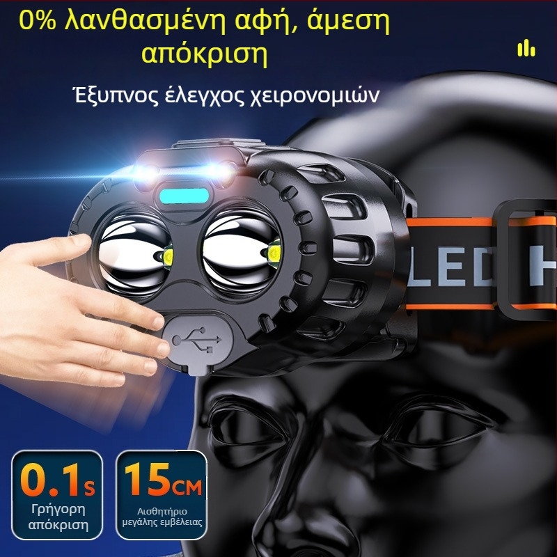 Διασυνοριακός προβολέας πολλαπλών λειτουργιών LED εξωτερικού χώρου με ισχυρό φως, λάμπα ψαρέματος ανθρακωρύχου, μεγάλη διάρκεια ζωής μπαταρίας, φορητός επαγωγικός προβολέας φόρτισης USB