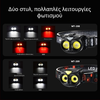 Προβολέας επαγωγής AliExpress ισχυρό φως LED μίνι φορητός εξωτερικός χώρος περιπέτειας κάμπινγκ ψαρέματος προβολέας προειδοποίησης COB