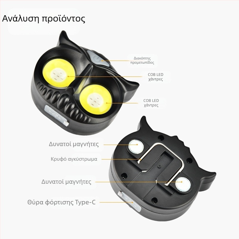 Προβολέας επαγωγής AliExpress ισχυρό φως LED μίνι φορητός εξωτερικός χώρος περιπέτειας κάμπινγκ ψαρέματος προβολέας προειδοποίησης COB
