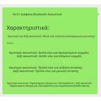 Ασύρματα ακουστικά Bluetooth Saino κατάλληλα για φόρτιση 16Promax Apple 15Pro Huawei Oppo Xiaomi Typec