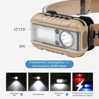 Νέος διασυνοριακός επαγωγικός προβολέας LED κόκκινος και λευκός διπλής πηγής φωτός για εξωτερικά κεφάλια, νυχτερινό τρέξιμο και ψάρεμα, μικρός προβολέας χονδρικής