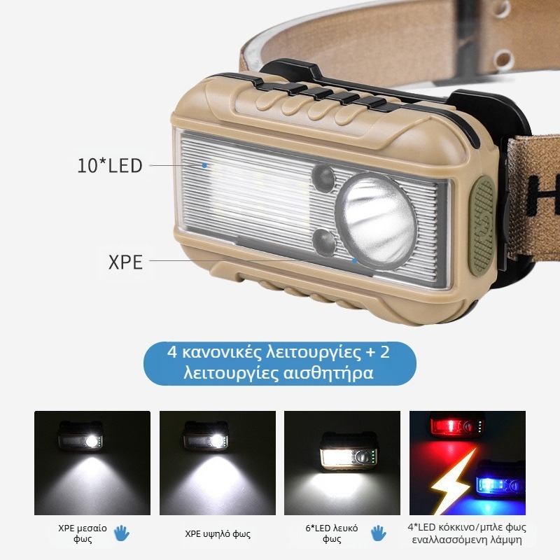 Νέος διασυνοριακός επαγωγικός προβολέας LED κόκκινος και λευκός διπλής πηγής φωτός για εξωτερικά κεφάλια, νυχτερινό τρέξιμο και ψάρεμα, μικρός προβολέας χονδρικής