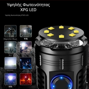 Δημοφιλής οκταγωνικός φακός τέρας της Amazon, εξαιρετικά φωτεινός εξωτερικός οικιακός φορητός μίνι φωτισμός, μεταλλικός λαμπτήρας καπέλου με κλιπ στυλό