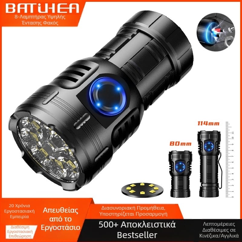 Δημοφιλής οκταγωνικός φακός τέρας της Amazon, εξαιρετικά φωτεινός εξωτερικός οικιακός φορητός μίνι φωτισμός, μεταλλικός λαμπτήρας καπέλου με κλιπ στυλό