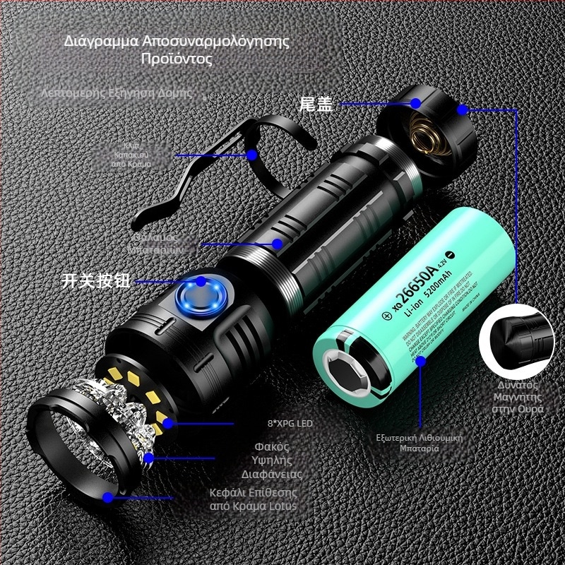 Δημοφιλής οκταγωνικός φακός τέρας της Amazon, εξαιρετικά φωτεινός εξωτερικός οικιακός φορητός μίνι φωτισμός, μεταλλικός λαμπτήρας καπέλου με κλιπ στυλό