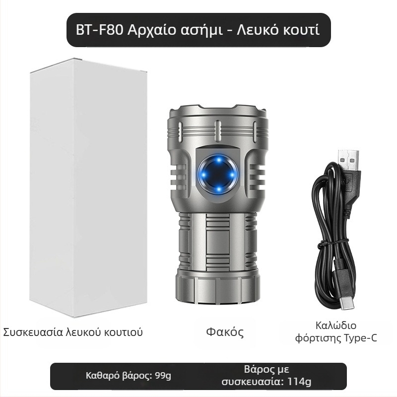 Δημοφιλής οκταγωνικός φακός τέρας της Amazon, εξαιρετικά φωτεινός εξωτερικός οικιακός φορητός μίνι φωτισμός, μεταλλικός λαμπτήρας καπέλου με κλιπ στυλό