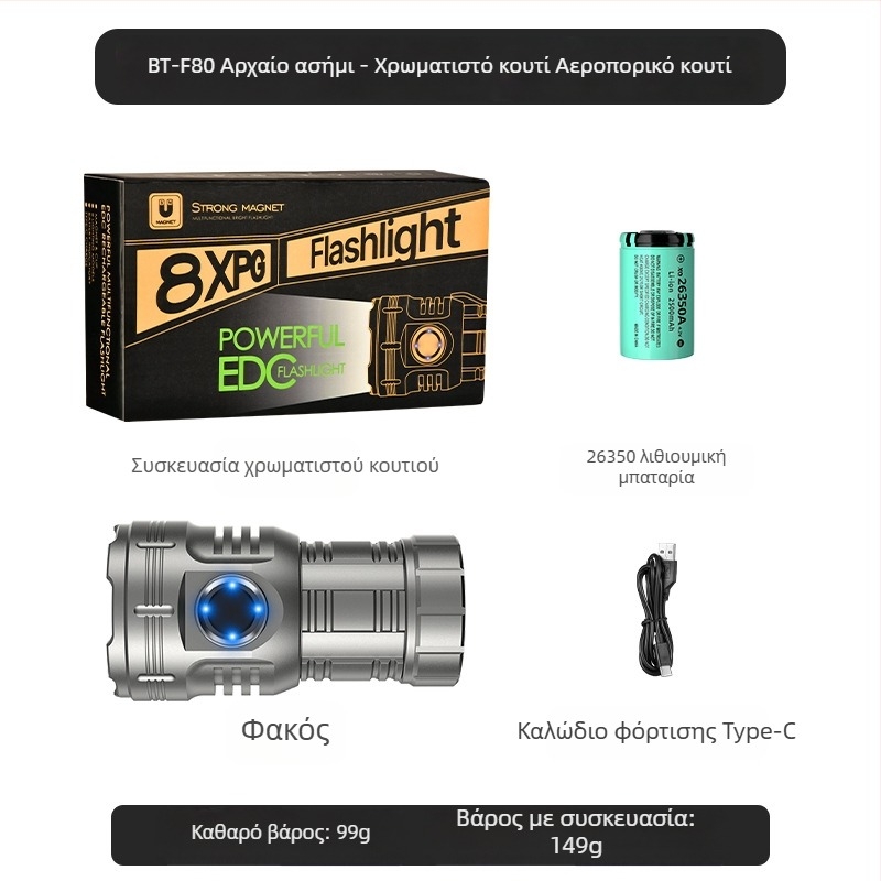 Δημοφιλής οκταγωνικός φακός τέρας της Amazon, εξαιρετικά φωτεινός εξωτερικός οικιακός φορητός μίνι φωτισμός, μεταλλικός λαμπτήρας καπέλου με κλιπ στυλό