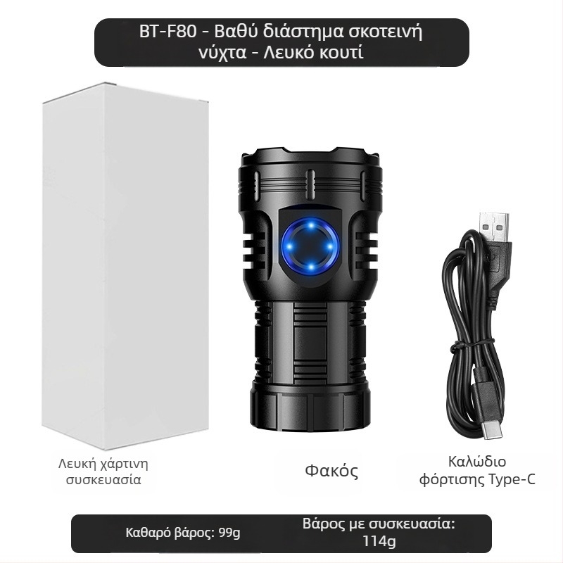 Δημοφιλής οκταγωνικός φακός τέρας της Amazon, εξαιρετικά φωτεινός εξωτερικός οικιακός φορητός μίνι φωτισμός, μεταλλικός λαμπτήρας καπέλου με κλιπ στυλό