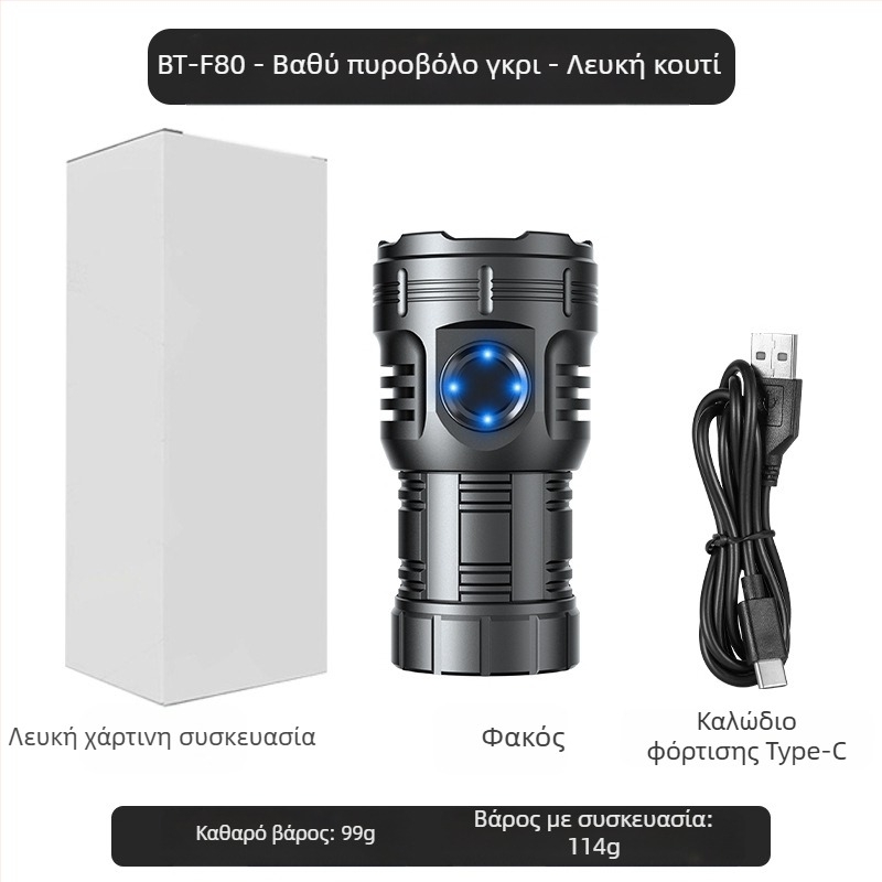 Δημοφιλής οκταγωνικός φακός τέρας της Amazon, εξαιρετικά φωτεινός εξωτερικός οικιακός φορητός μίνι φωτισμός, μεταλλικός λαμπτήρας καπέλου με κλιπ στυλό