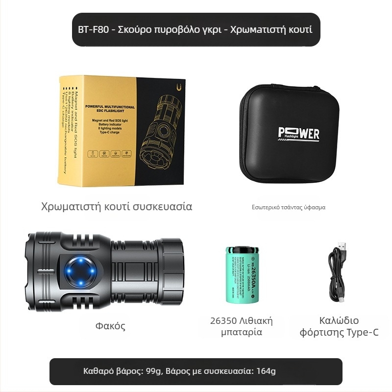 Δημοφιλής οκταγωνικός φακός τέρας της Amazon, εξαιρετικά φωτεινός εξωτερικός οικιακός φορητός μίνι φωτισμός, μεταλλικός λαμπτήρας καπέλου με κλιπ στυλό