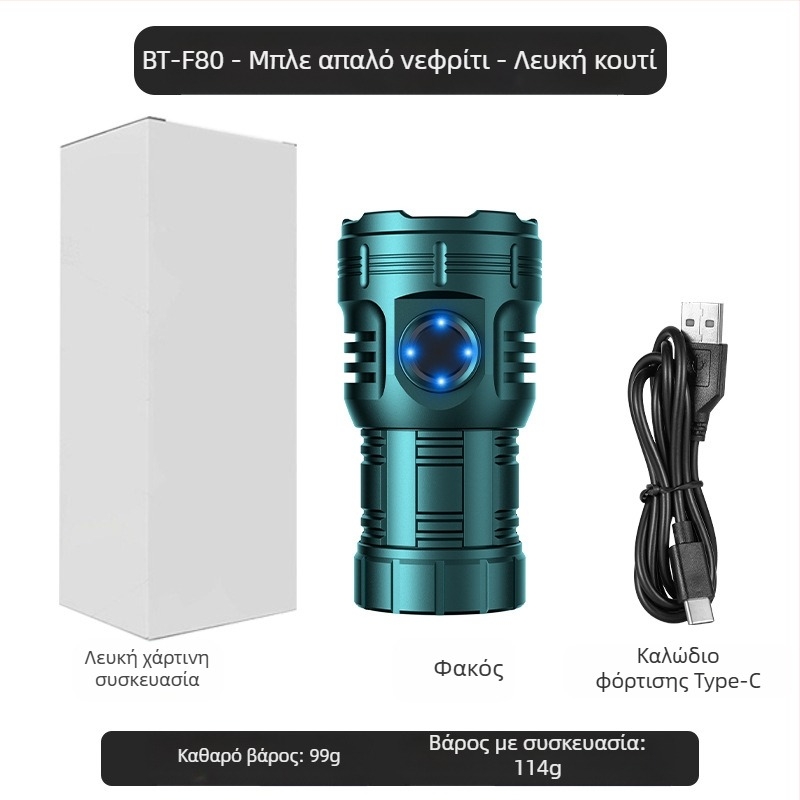 Δημοφιλής οκταγωνικός φακός τέρας της Amazon, εξαιρετικά φωτεινός εξωτερικός οικιακός φορητός μίνι φωτισμός, μεταλλικός λαμπτήρας καπέλου με κλιπ στυλό