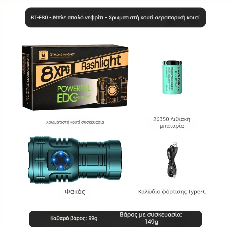 Δημοφιλής οκταγωνικός φακός τέρας της Amazon, εξαιρετικά φωτεινός εξωτερικός οικιακός φορητός μίνι φωτισμός, μεταλλικός λαμπτήρας καπέλου με κλιπ στυλό