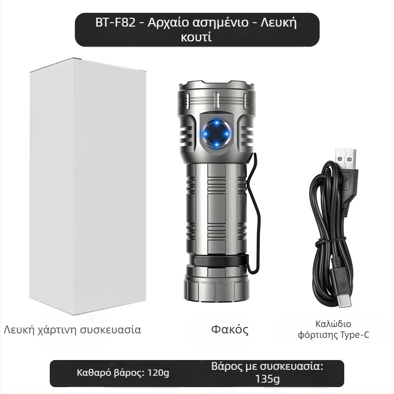 Δημοφιλής οκταγωνικός φακός τέρας της Amazon, εξαιρετικά φωτεινός εξωτερικός οικιακός φορητός μίνι φωτισμός, μεταλλικός λαμπτήρας καπέλου με κλιπ στυλό