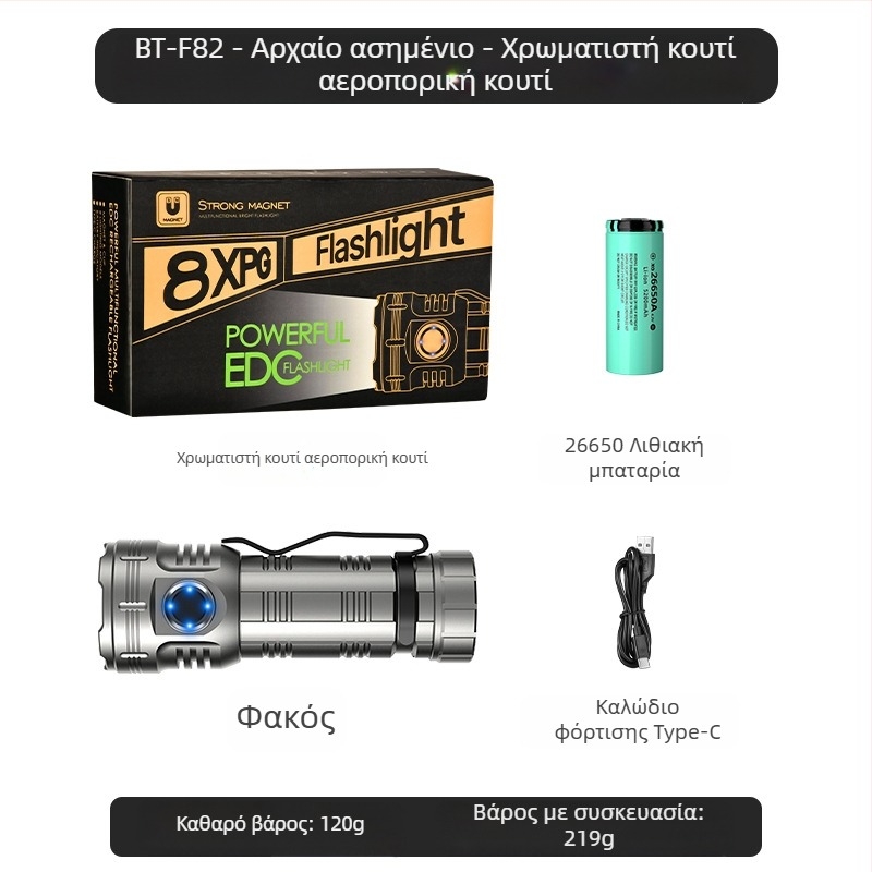 Δημοφιλής οκταγωνικός φακός τέρας της Amazon, εξαιρετικά φωτεινός εξωτερικός οικιακός φορητός μίνι φωτισμός, μεταλλικός λαμπτήρας καπέλου με κλιπ στυλό