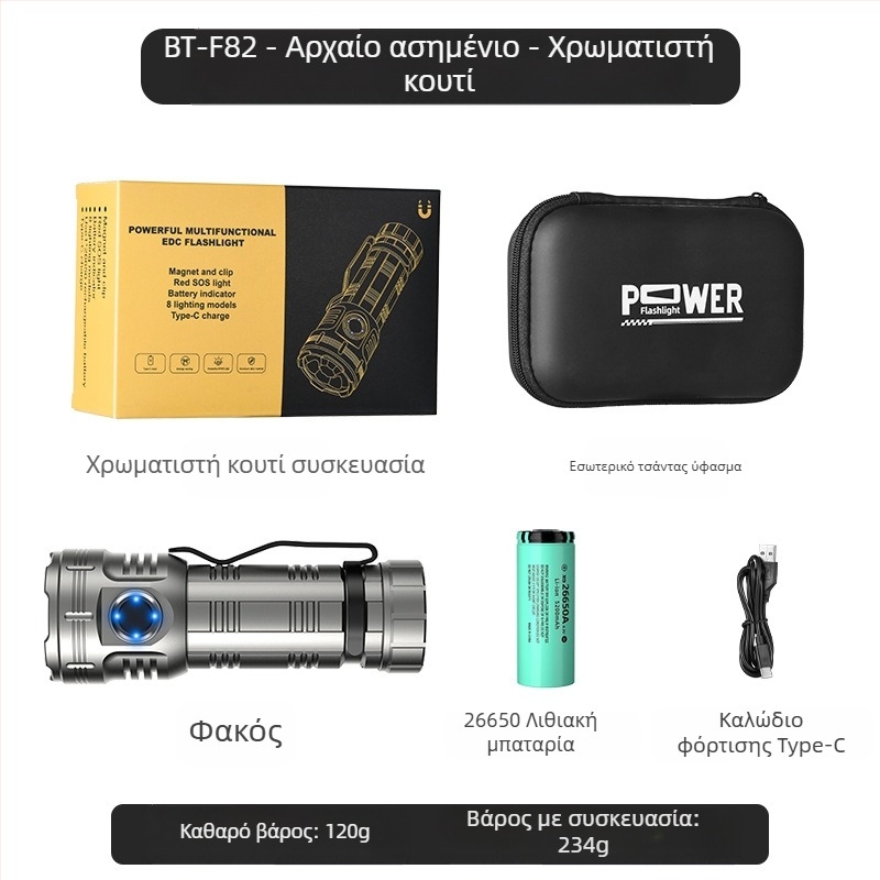 Δημοφιλής οκταγωνικός φακός τέρας της Amazon, εξαιρετικά φωτεινός εξωτερικός οικιακός φορητός μίνι φωτισμός, μεταλλικός λαμπτήρας καπέλου με κλιπ στυλό