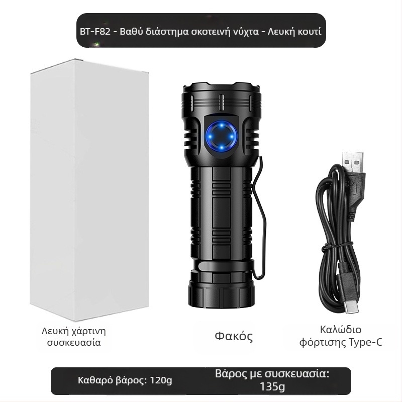 Δημοφιλής οκταγωνικός φακός τέρας της Amazon, εξαιρετικά φωτεινός εξωτερικός οικιακός φορητός μίνι φωτισμός, μεταλλικός λαμπτήρας καπέλου με κλιπ στυλό