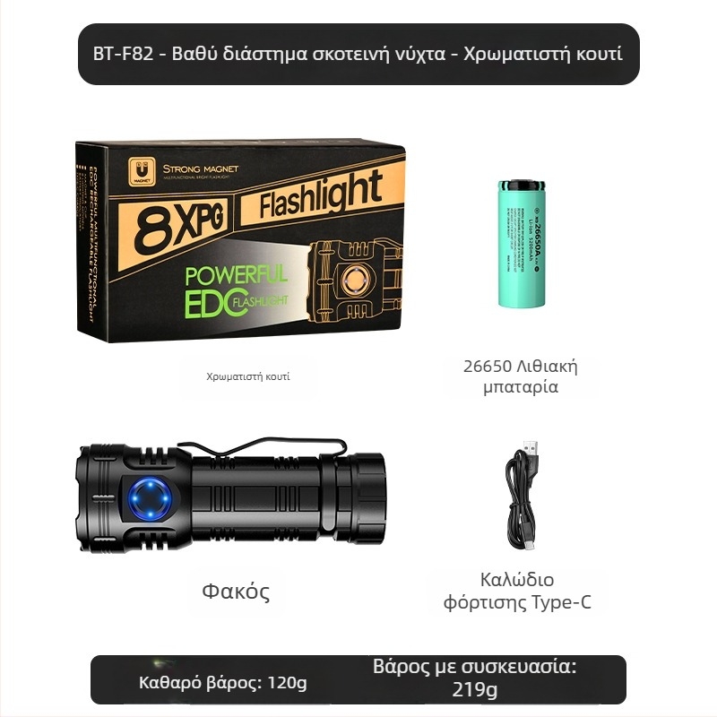 Δημοφιλής οκταγωνικός φακός τέρας της Amazon, εξαιρετικά φωτεινός εξωτερικός οικιακός φορητός μίνι φωτισμός, μεταλλικός λαμπτήρας καπέλου με κλιπ στυλό