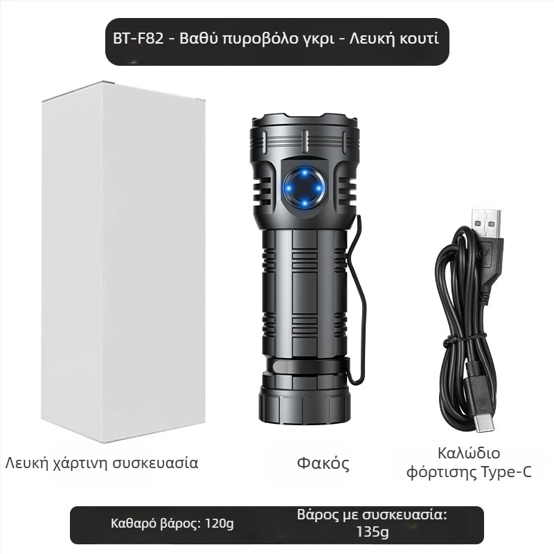 Δημοφιλής οκταγωνικός φακός τέρας της Amazon, εξαιρετικά φωτεινός εξωτερικός οικιακός φορητός μίνι φωτισμός, μεταλλικός λαμπτήρας καπέλου με κλιπ στυλό