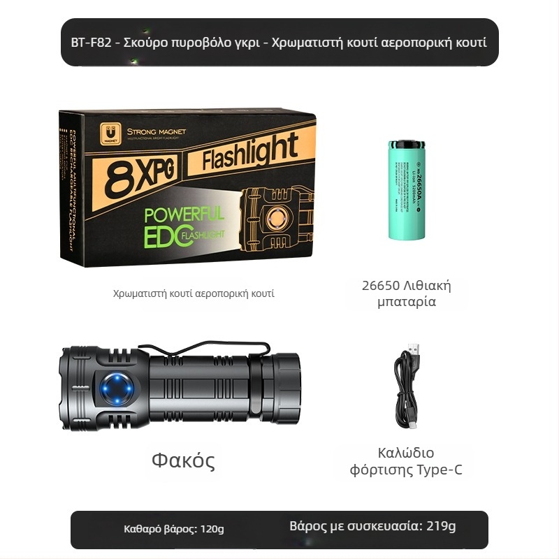 Δημοφιλής οκταγωνικός φακός τέρας της Amazon, εξαιρετικά φωτεινός εξωτερικός οικιακός φορητός μίνι φωτισμός, μεταλλικός λαμπτήρας καπέλου με κλιπ στυλό