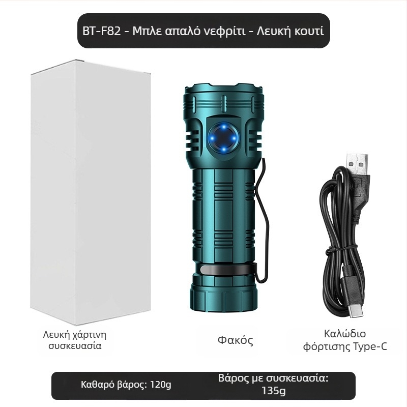 Δημοφιλής οκταγωνικός φακός τέρας της Amazon, εξαιρετικά φωτεινός εξωτερικός οικιακός φορητός μίνι φωτισμός, μεταλλικός λαμπτήρας καπέλου με κλιπ στυλό