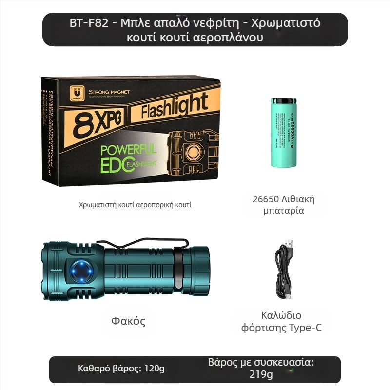 Δημοφιλής οκταγωνικός φακός τέρας της Amazon, εξαιρετικά φωτεινός εξωτερικός οικιακός φορητός μίνι φωτισμός, μεταλλικός λαμπτήρας καπέλου με κλιπ στυλό