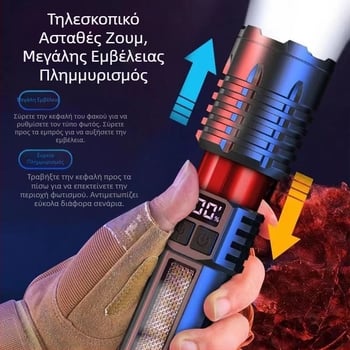 Φακός εξωτερικού χώρου για διασυνοριακή χρήση, Patrol Spotlight, ισχυρό φως μεγάλης εμβέλειας, φορητό επαναφορτιζόμενο Zoom, λευκό φως λέιζερ