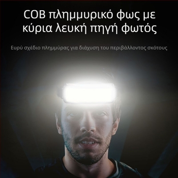 Φώτα ψαρέματος νύχτας τοποθετημένα στο κεφάλι, προβολείς οδήγησης εξωτερικού χώρου, νέοι φωτεινοί προβολείς COB που φορτίζουν μέσω USB