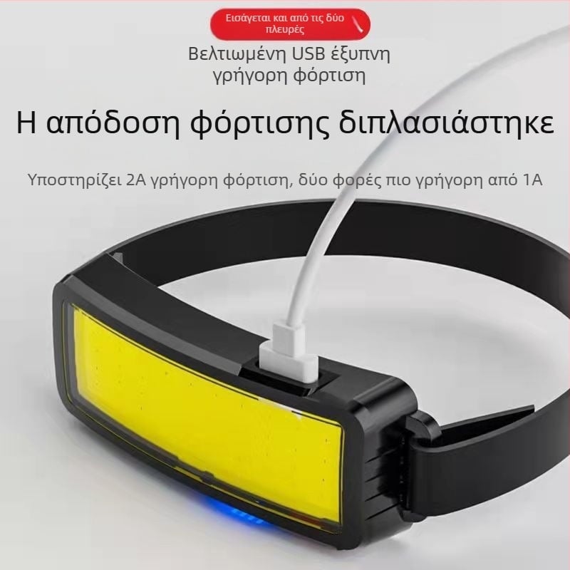 Φώτα ψαρέματος νύχτας τοποθετημένα στο κεφάλι, προβολείς οδήγησης εξωτερικού χώρου, νέοι φωτεινοί προβολείς COB που φορτίζουν μέσω USB
