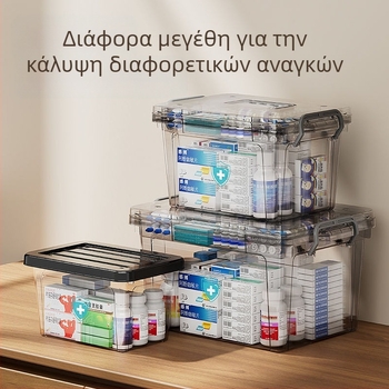 Διαφανές φορητό οικιακό φορητό κουτί φαρμάκων μεγάλης χωρητικότητας κουτί αποθήκευσης πρώτων βοηθειών ιατρικών ειδών, ταξινόμηση φαρμάκων, πλαστικό πολλαπλών στρώσεων