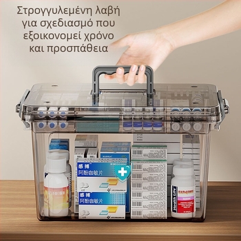 Διαφανές φορητό οικιακό φορητό κουτί φαρμάκων μεγάλης χωρητικότητας κουτί αποθήκευσης πρώτων βοηθειών ιατρικών ειδών, ταξινόμηση φαρμάκων, πλαστικό πολλαπλών στρώσεων