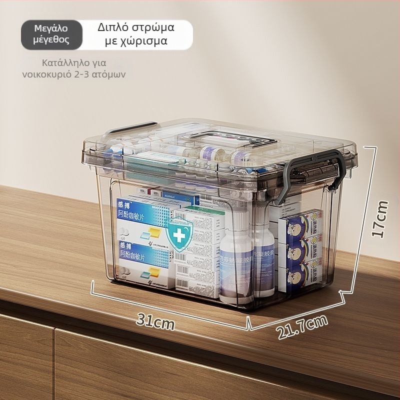 Διαφανές φορητό οικιακό φορητό κουτί φαρμάκων μεγάλης χωρητικότητας κουτί αποθήκευσης πρώτων βοηθειών ιατρικών ειδών, ταξινόμηση φαρμάκων, πλαστικό πολλαπλών στρώσεων