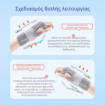 Θήκη τενόντων άρθρωσης καρπού από χάλυβα, στερεωτής διάστρεμμα καρπού, σταθερός νάρθηκας, θήκη ιμάντα καρπού, μανίκι καρπού, προστατευτικό καρπού