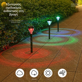 Ηλιακό φως γκαζόν και ένθετο σκιάς αυλή κήπου διακόσμηση εξωτερικού χώρου αδιάβροχο οδήγησε νυχτερινό φως τοπίο ατμόσφαιρα φως